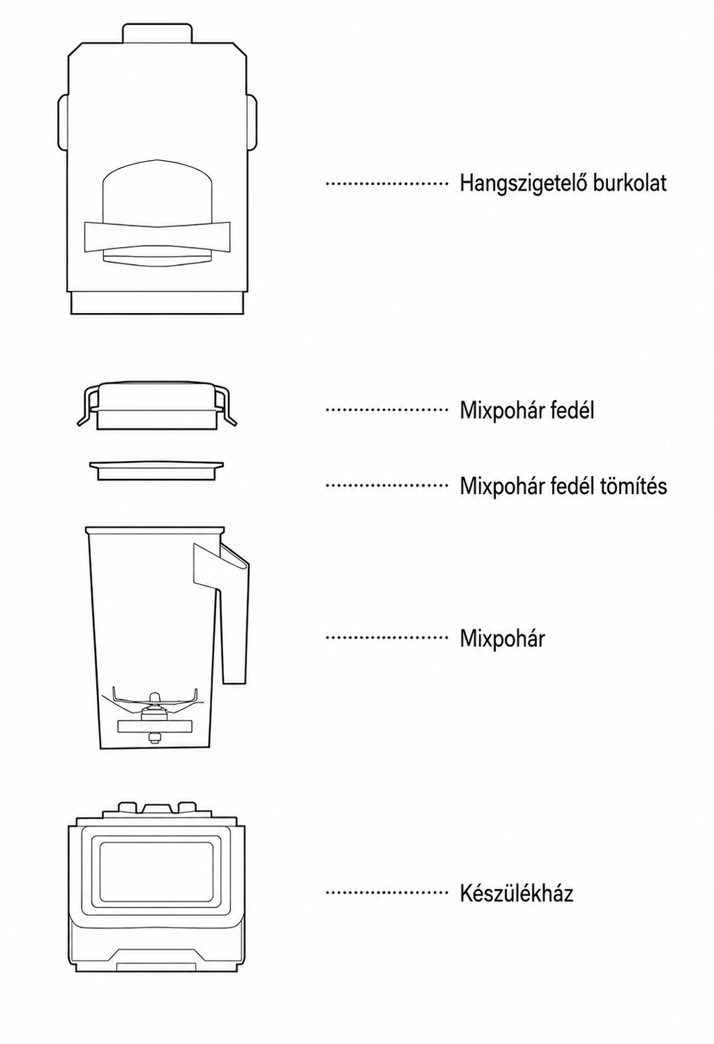 Straight-on front view of an exploded line art diagram showcasing the Kuvings blender components, including the soundproof cover, jar lid, seal, blender jar, and motor base with labels on a white background.
